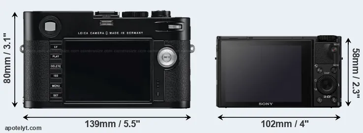 Comparison M Typ 240 or RX100 IV rear