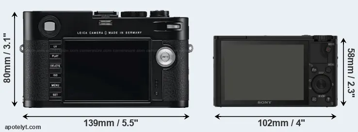 Comparison M Typ 240 or RX100 rear