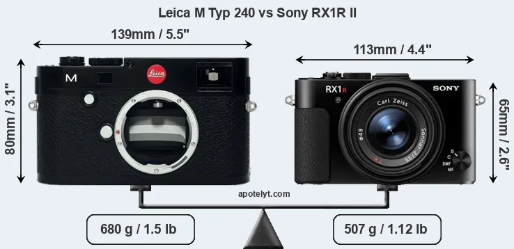 Size Leica M Typ 240 vs Sony RX1R II