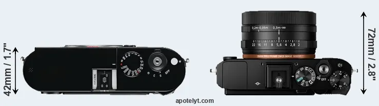 Compare M Typ 240 versus RX1R II top