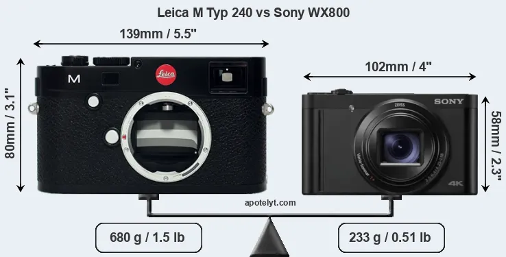Size Leica M Typ 240 vs Sony WX800