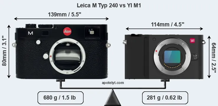 Size Leica M Typ 240 vs YI M1