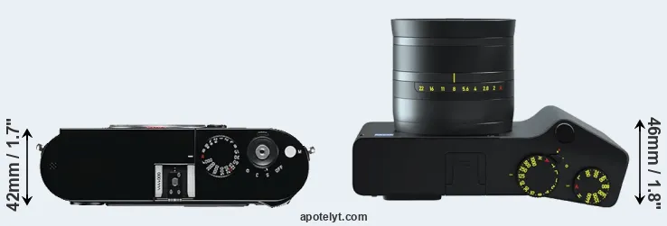 Compare M Typ 240 versus ZX1 top