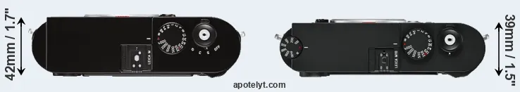Compare M Typ 262 versus M10 top