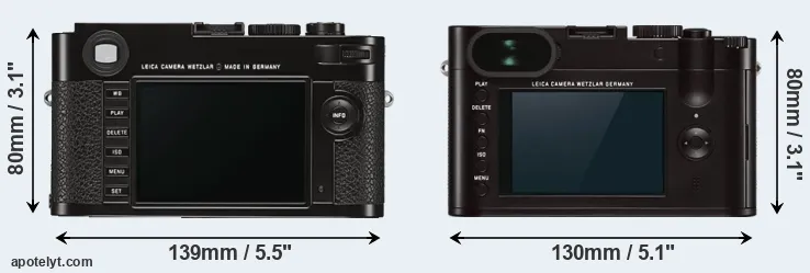 Comparison M Typ 262 or Q Typ 116 rear