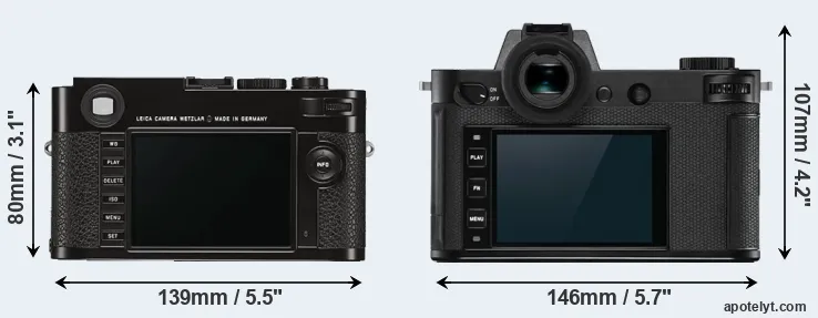 Comparison M Typ 262 or Leica SL2-S rear