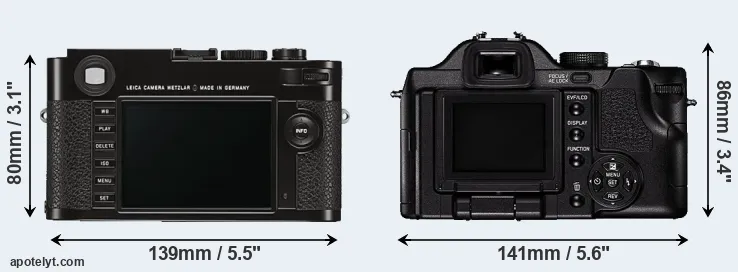 Comparison M Typ 262 or V-LUX 1 rear