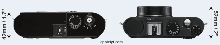 Compare M Typ 262 versus X2 top