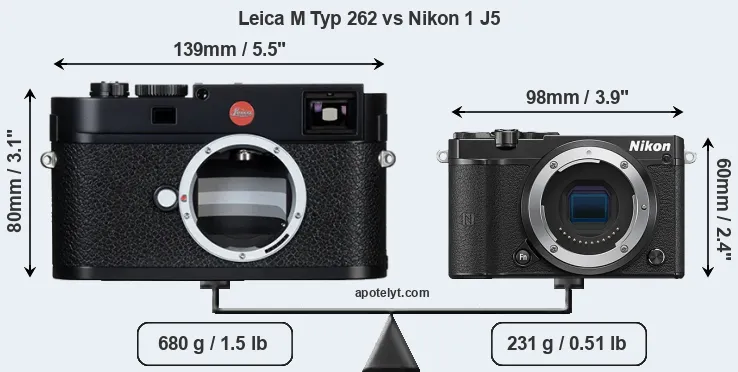 Size Leica M Typ 262 vs Nikon 1 J5