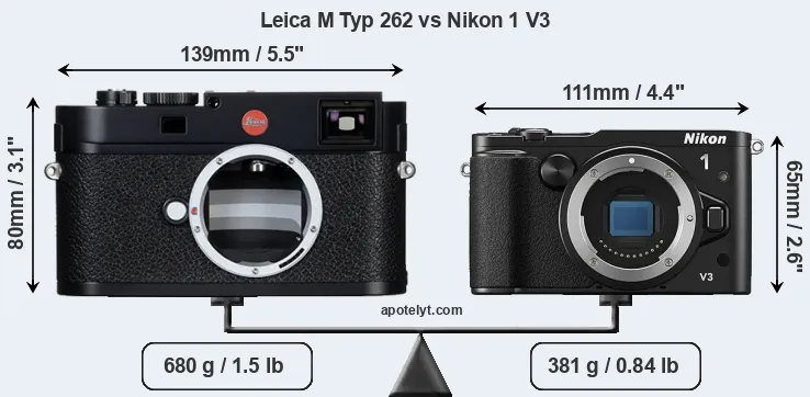 Size Leica M Typ 262 vs Nikon 1 V3
