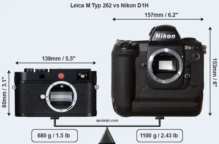 Size Leica M Typ 262 vs Nikon D1H