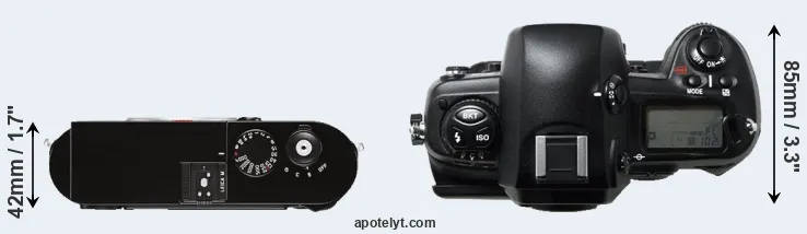Compare M Typ 262 versus D1H top