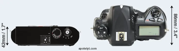 Compare M Typ 262 versus D2H top