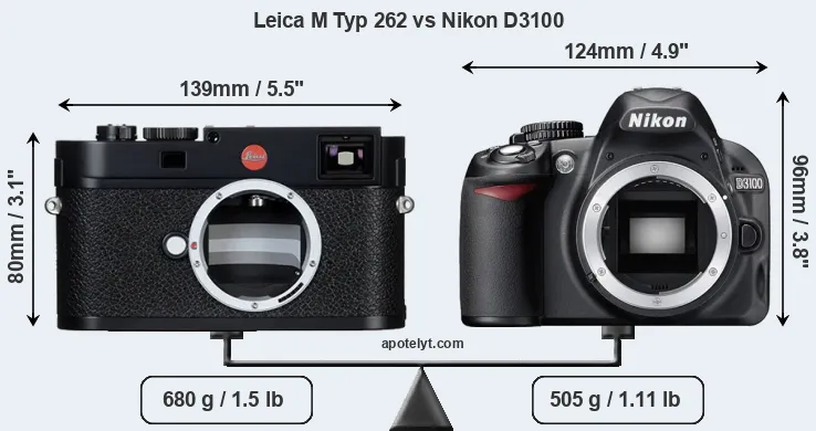 Size Leica M Typ 262 vs Nikon D3100