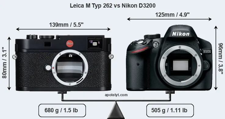 Size Leica M Typ 262 vs Nikon D3200