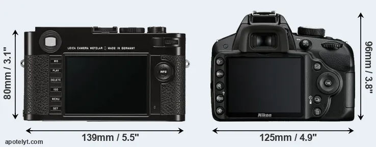 Comparison M Typ 262 or D3200 rear