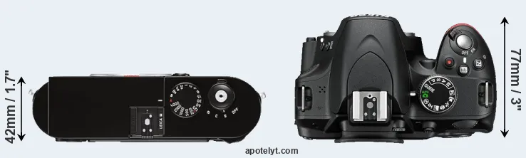 Compare M Typ 262 versus D3200 top