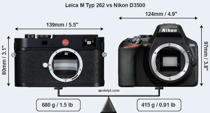 Size Leica M Typ 262 vs Nikon D3500