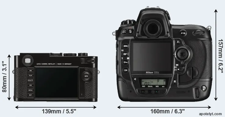 Comparison M Typ 262 or D3X rear