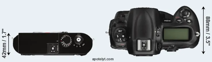 Compare M Typ 262 versus D3X top