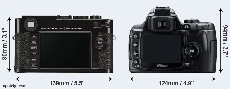 Comparison M Typ 262 or D40 rear