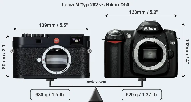 Size Leica M Typ 262 vs Nikon D50