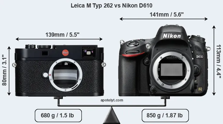 Size Leica M Typ 262 vs Nikon D610