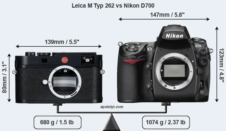 Size Leica M Typ 262 vs Nikon D700