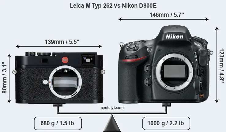 Size Leica M Typ 262 vs Nikon D800E