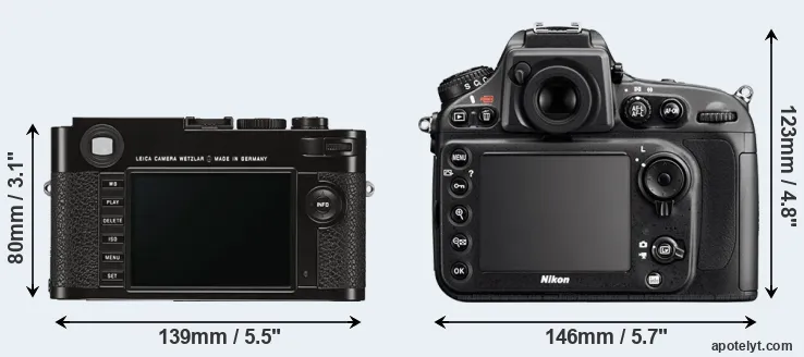 Comparison M Typ 262 or D800E rear