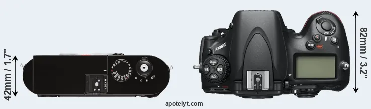 Compare M Typ 262 versus D800E top