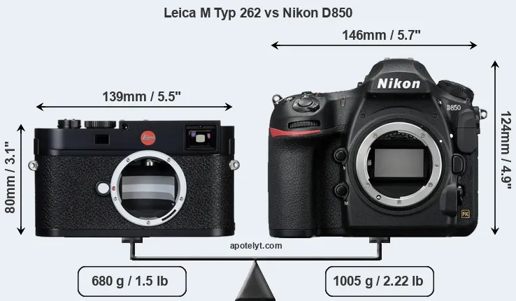 Size Leica M Typ 262 vs Nikon D850