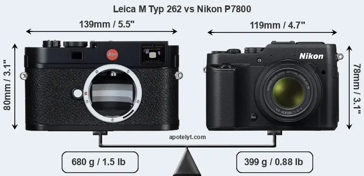 Size Leica M Typ 262 vs Nikon P7800