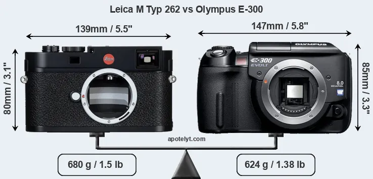 Size Leica M Typ 262 vs Olympus E-300