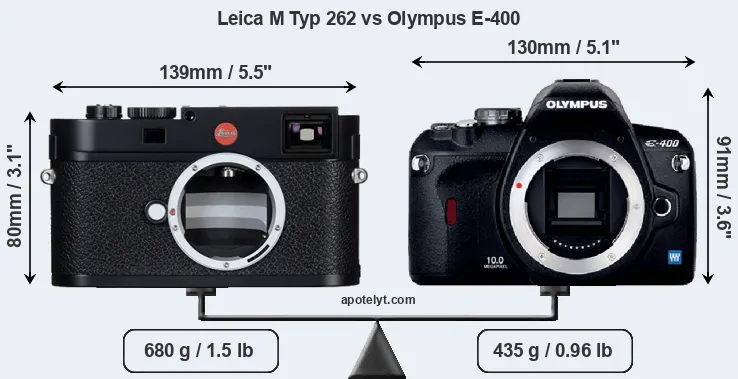 Size Leica M Typ 262 vs Olympus E-400