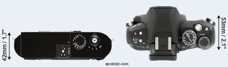 Compare M Typ 262 versus E-400 top