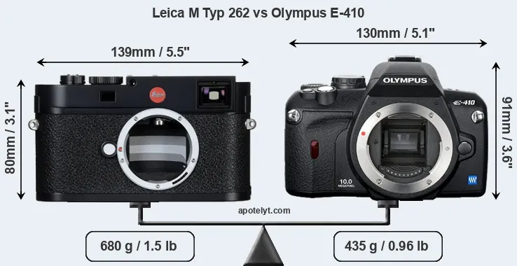 Size Leica M Typ 262 vs Olympus E-410