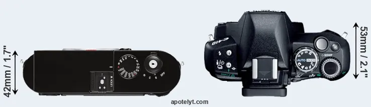 Compare M Typ 262 versus E-410 top