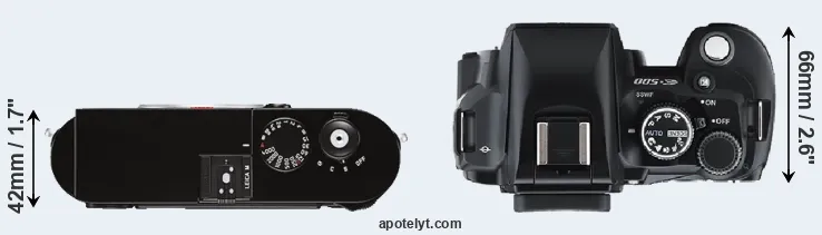 Compare M Typ 262 versus E-500 top
