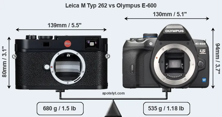 Size Leica M Typ 262 vs Olympus E-600