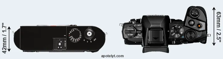 Compare M Typ 262 versus E-M1 top
