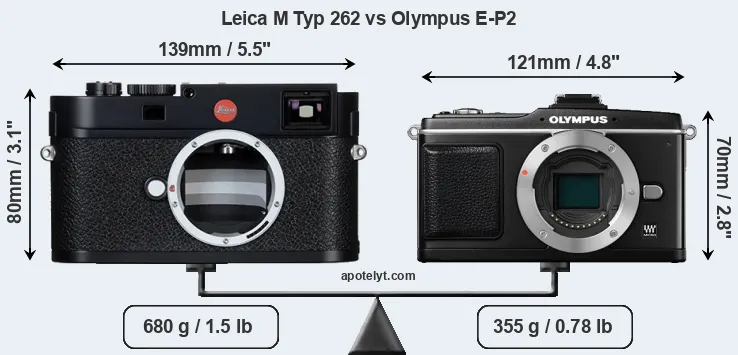 Size Leica M Typ 262 vs Olympus E-P2