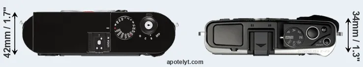 Compare M Typ 262 versus E-P3 top