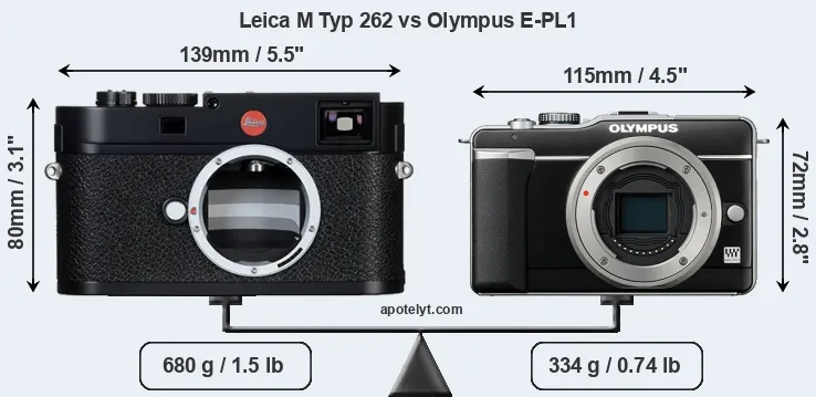 Size Leica M Typ 262 vs Olympus E-PL1