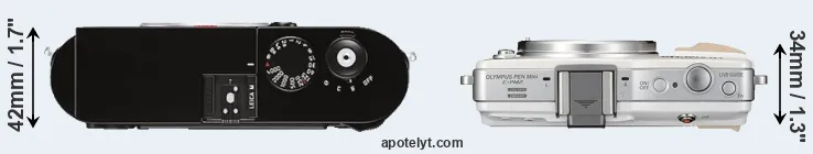 Compare M Typ 262 versus E-PM2 top