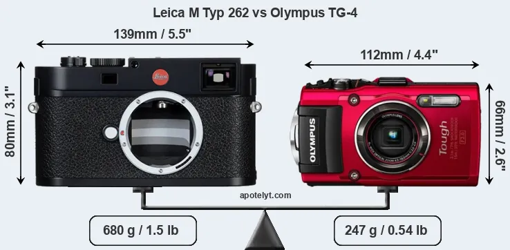 Size Leica M Typ 262 vs Olympus TG-4
