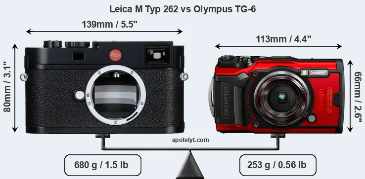Size Leica M Typ 262 vs Olympus TG-6