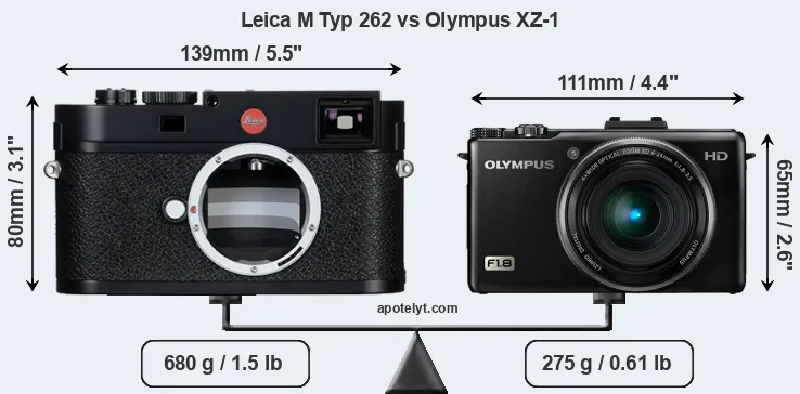 Size Leica M Typ 262 vs Olympus XZ-1