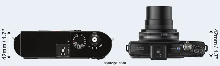Compare M Typ 262 versus XZ-1 top