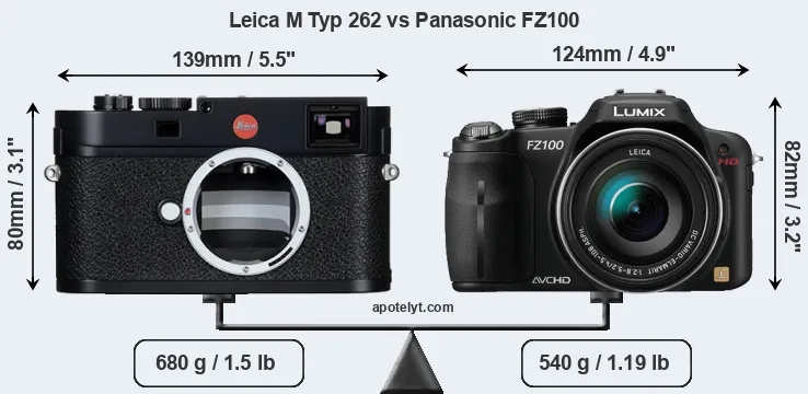 Size Leica M Typ 262 vs Panasonic FZ100